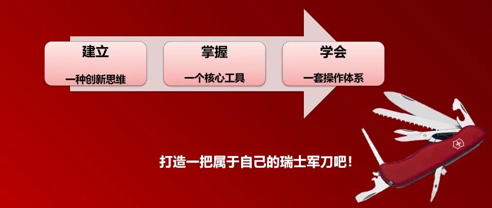 乐清经济开发区 | 青春职场加油站 系列公益讲座——第四期《思维导图让你的工作更有效》