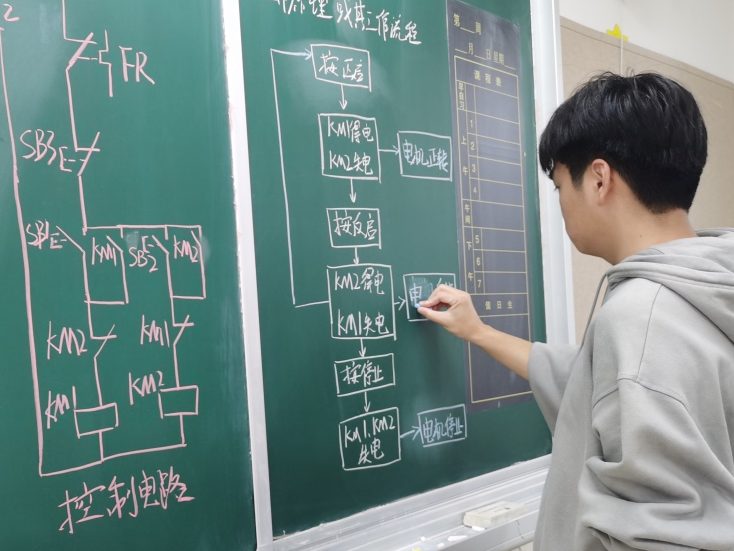 2024学年第一学期基本功比赛之板书