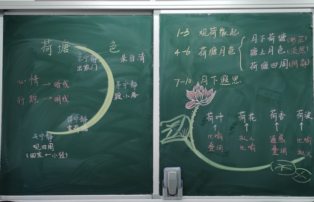 2024学年第一学期基本功比赛之板书