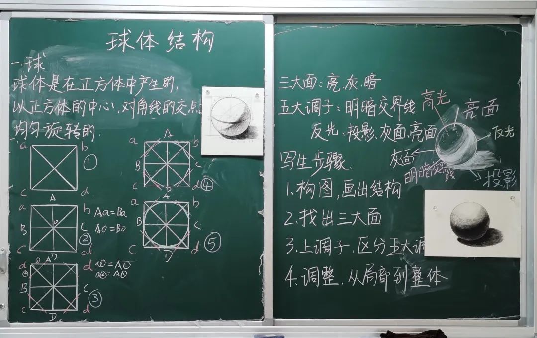 2024学年第一学期基本功比赛之板书