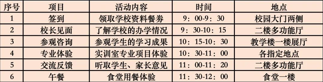 温州市才华技工学校开放日报名