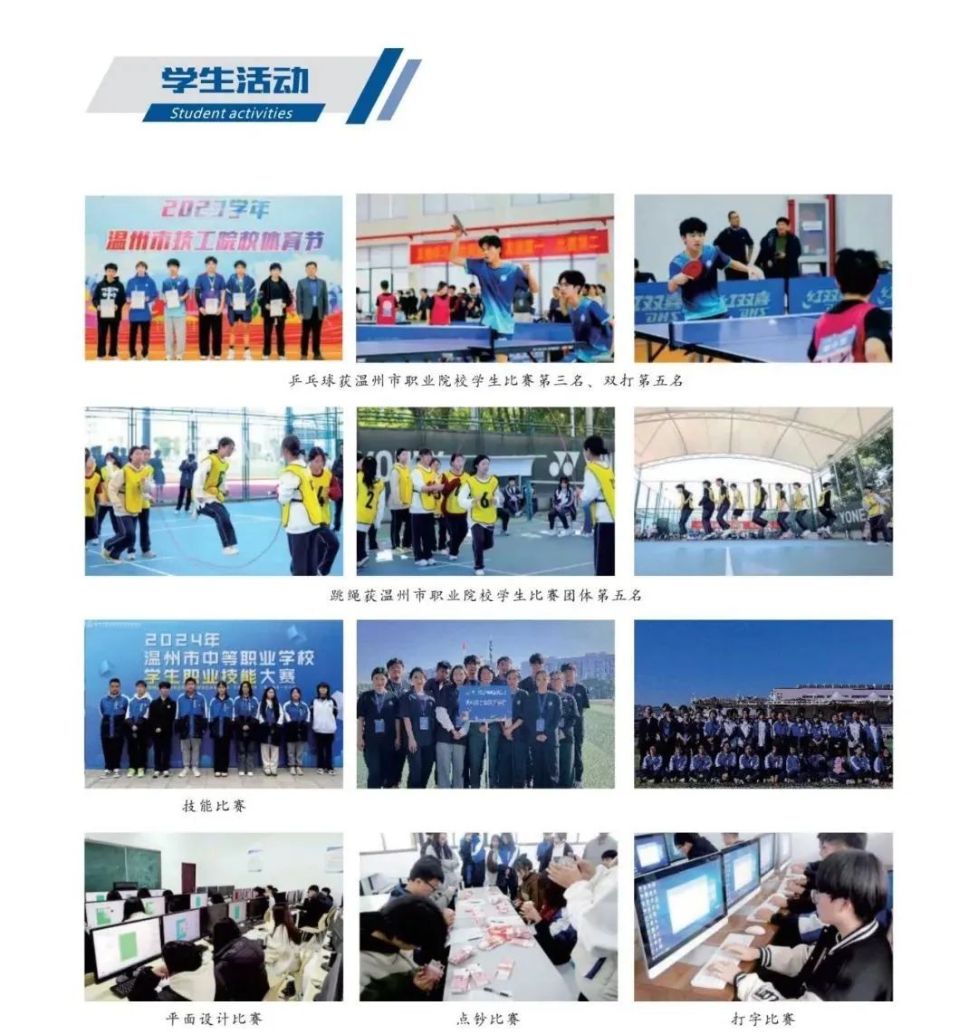 温州市才华技工学校2025年招生计划