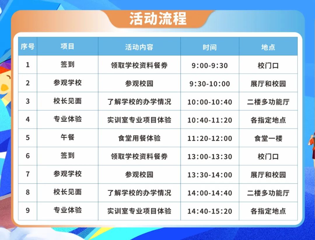 技修千日 才成未来 | 温州市才华技工学校2025年【校园开放日】诚邀您的到来