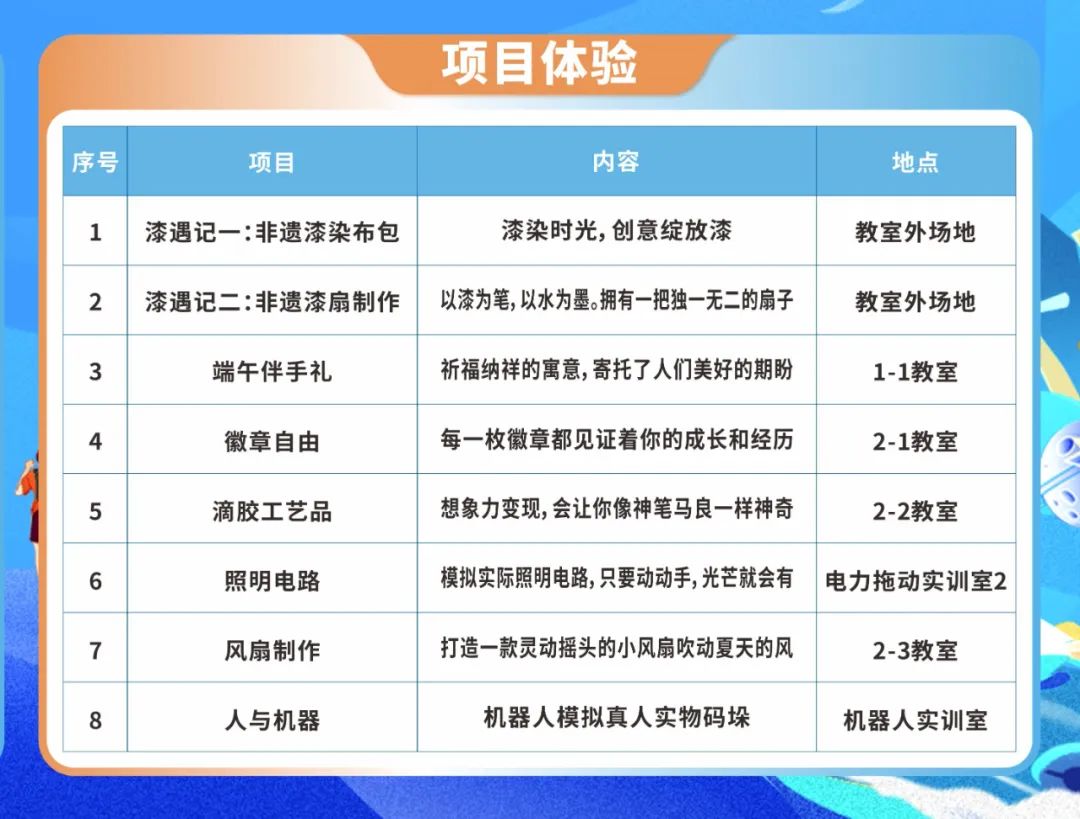 技修千日 才成未来 | 温州市才华技工学校2025年【校园开放日】诚邀您的到来