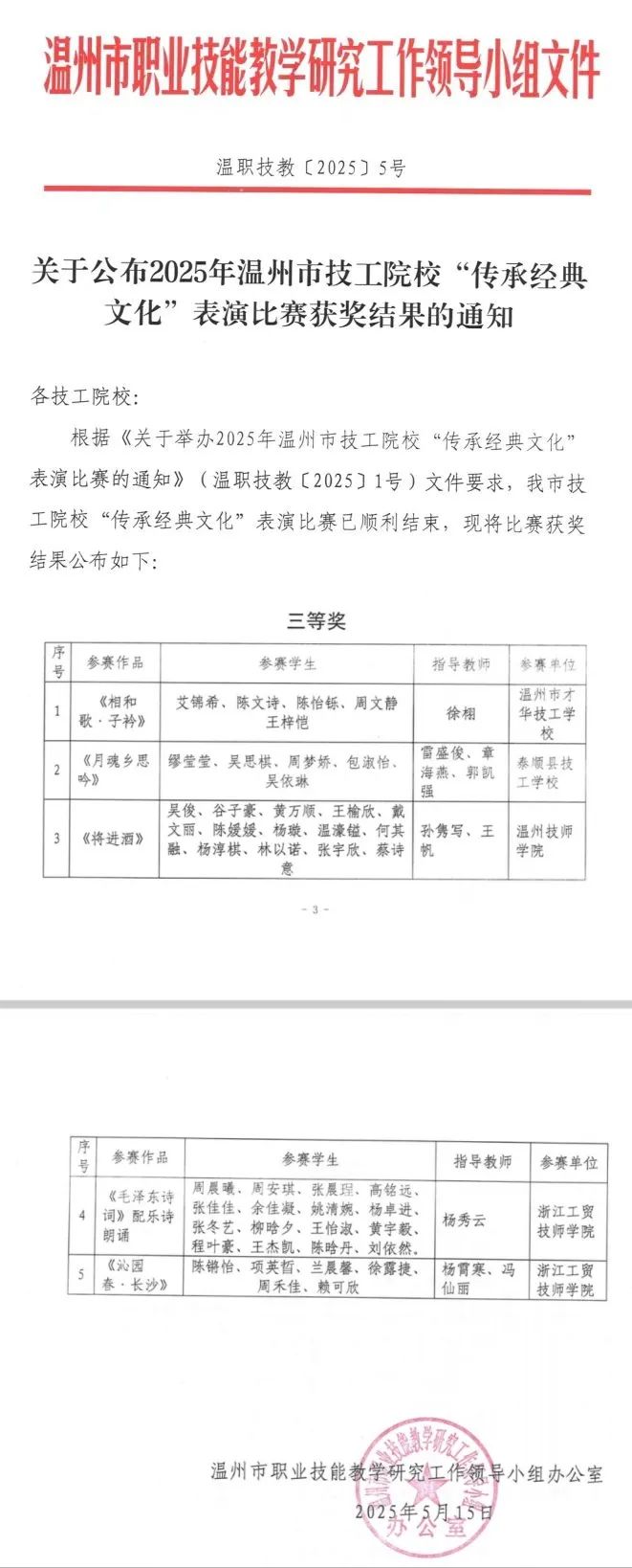 喜报|温州市才华技工学校在市技工院校“传承经典文化”古诗文传唱表演比赛中斩获佳绩